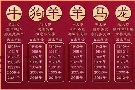 1967属什么|1967年是属什么生肖 1967年出生的属什么生肖